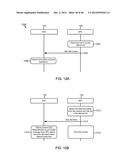 Methods and Systems for Performing Dynamic Spectrum Arbitrage Based on     eNodeB Transition States diagram and image