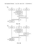 Methods and Systems for Performing Dynamic Spectrum Arbitrage Based on     eNodeB Transition States diagram and image