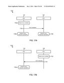 Methods and Systems for Performing Dynamic Spectrum Arbitrage Based on     eNodeB Transition States diagram and image