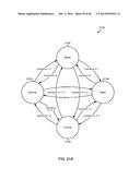 Methods and Systems for Performing Dynamic Spectrum Arbitrage Based on     eNodeB Transition States diagram and image