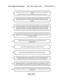 Methods and Systems for Performing Dynamic Spectrum Arbitrage Based on     eNodeB Transition States diagram and image