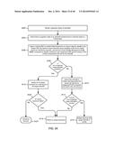 Methods and Systems for Performing Dynamic Spectrum Arbitrage Based on     eNodeB Transition States diagram and image