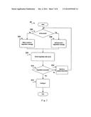 LINK AGGREGATION BASED ON VIRTUAL INTERFACES OF VLANS diagram and image