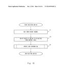 CONTROLLER, METHOD FOR DISTRIBUTING LOAD, NON-TRANSITORY COMPUTER-READABLE     MEDIUM STORING PROGRAM, COMPUTER SYSTEM, AND CONTROL DEVICE diagram and image