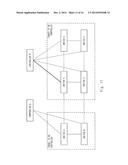 CONTROLLER, METHOD FOR DISTRIBUTING LOAD, NON-TRANSITORY COMPUTER-READABLE     MEDIUM STORING PROGRAM, COMPUTER SYSTEM, AND CONTROL DEVICE diagram and image