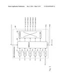 NOC SYSTEM AND INPUT SWITCHING DEVICE diagram and image