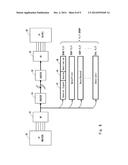 NOC SYSTEM AND INPUT SWITCHING DEVICE diagram and image