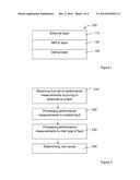 METHOD AND ARRANGEMENT FOR FAULT ANALYSIS IN A MULTI-LAYER NETWORK diagram and image