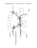 METHOD AND ARRANGEMENT FOR FAULT ANALYSIS IN A MULTI-LAYER NETWORK diagram and image