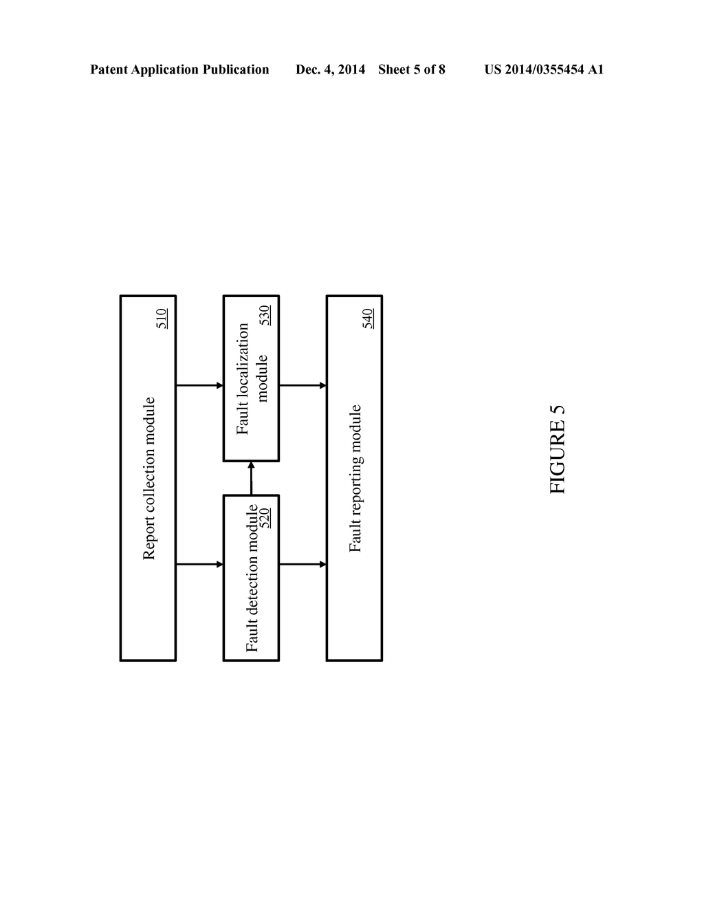 Communication Node Operable to Estimate Faults in an Ad Hoc Network and     Method of Performing the Same - diagram, schematic, and image 06