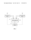 SYSTEM FOR TESTING WIRELESS SIGNALS AND METHOD FOR ESTABLISHING THE SAME diagram and image