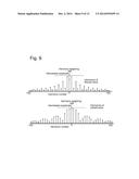 Matrix for Use with a Radio Transceiver and Methods Thereto diagram and image