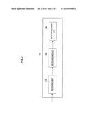 RECEIVING APPARATUS, PACKET-BOUNDARY DETERMINATION METHOD, AND COMPUTER     PROGRAM diagram and image