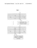 RECEIVING APPARATUS, PACKET-BOUNDARY DETERMINATION METHOD, AND COMPUTER     PROGRAM diagram and image