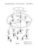 Methods and System for Dynamic Spectrum Arbitrage with Mobility Management diagram and image