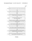 Methods and System for Dynamic Spectrum Arbitrage with Mobility Management diagram and image