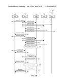 Methods and System for Dynamic Spectrum Arbitrage with Mobility Management diagram and image