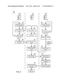 Methods and System for Dynamic Spectrum Arbitrage with Mobility Management diagram and image