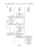 Methods and System for Dynamic Spectrum Arbitrage with Mobility Management diagram and image