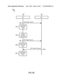 Methods and System for Dynamic Spectrum Arbitrage with Mobility Management diagram and image