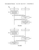 Methods and System for Dynamic Spectrum Arbitrage with Mobility Management diagram and image