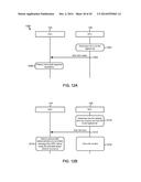 Methods and System for Dynamic Spectrum Arbitrage with Mobility Management diagram and image