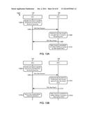 Methods and System for Dynamic Spectrum Arbitrage with Mobility Management diagram and image