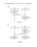 Methods and System for Dynamic Spectrum Arbitrage with Mobility Management diagram and image