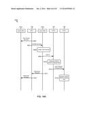 Methods and System for Dynamic Spectrum Arbitrage with Mobility Management diagram and image