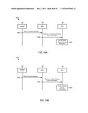 Methods and System for Dynamic Spectrum Arbitrage with Mobility Management diagram and image