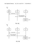 Methods and System for Dynamic Spectrum Arbitrage with Mobility Management diagram and image