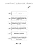 Methods and System for Dynamic Spectrum Arbitrage with Mobility Management diagram and image