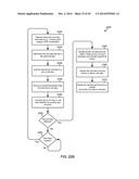 Methods and System for Dynamic Spectrum Arbitrage with Mobility Management diagram and image