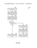 Methods and System for Dynamic Spectrum Arbitrage with Mobility Management diagram and image