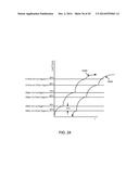 Methods and System for Dynamic Spectrum Arbitrage with Mobility Management diagram and image