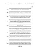 Methods and System for Dynamic Spectrum Arbitrage with Mobility Management diagram and image