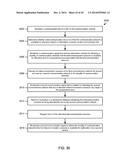 Methods and System for Dynamic Spectrum Arbitrage with Mobility Management diagram and image