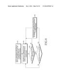 APPARATUS AND METHOD FOR CONTROLLING ARRAY ANTENNA DEVICE IN COMMUNICATION     SYSTEM diagram and image