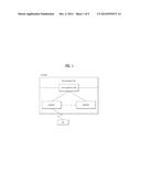 Method for Transmitting IDC Interference Information in Wireless     Communication Systems and Apparatus for Same diagram and image