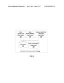 REDUCING RATE OF MEASUREMENT CYCLES IN SUBSEQUENT DISCONTINUOUS RECEPTION     (DRX) CYCLES diagram and image