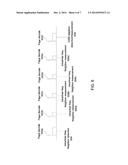 REDUCING RATE OF MEASUREMENT CYCLES IN SUBSEQUENT DISCONTINUOUS RECEPTION     (DRX) CYCLES diagram and image