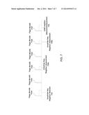 REDUCING RATE OF MEASUREMENT CYCLES IN SUBSEQUENT DISCONTINUOUS RECEPTION     (DRX) CYCLES diagram and image