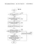 CONTROL APPARATUS AND CONTROL METHOD diagram and image