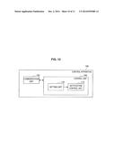 CONTROL APPARATUS AND CONTROL METHOD diagram and image