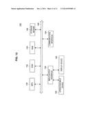 CONTROL APPARATUS AND CONTROL METHOD diagram and image