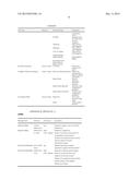 PROTOCOLS, INTERFACES, AND PRE/POST-PROCESSING FOR ENABLING SON ENTITIES     AND FEATURES IN BASE STATIONS AND WIRELESS NETWORKS diagram and image