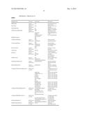 PROTOCOLS, INTERFACES, AND PRE/POST-PROCESSING FOR ENABLING SON ENTITIES     AND FEATURES IN BASE STATIONS AND WIRELESS NETWORKS diagram and image