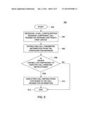 METHOD AND APPARATUS FOR CALL HANDLING SIGNALING diagram and image