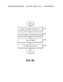 TELECOMMUNICATION AND MULTIMEDIA MANAGEMENT METHOD AND APPARATUS diagram and image