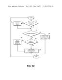 TELECOMMUNICATION AND MULTIMEDIA MANAGEMENT METHOD AND APPARATUS diagram and image